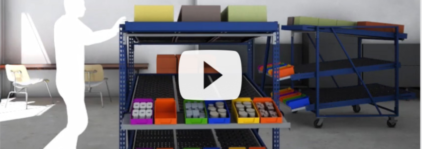 Mobile Carton Flow Rack - Storage Solutions Inc WOI