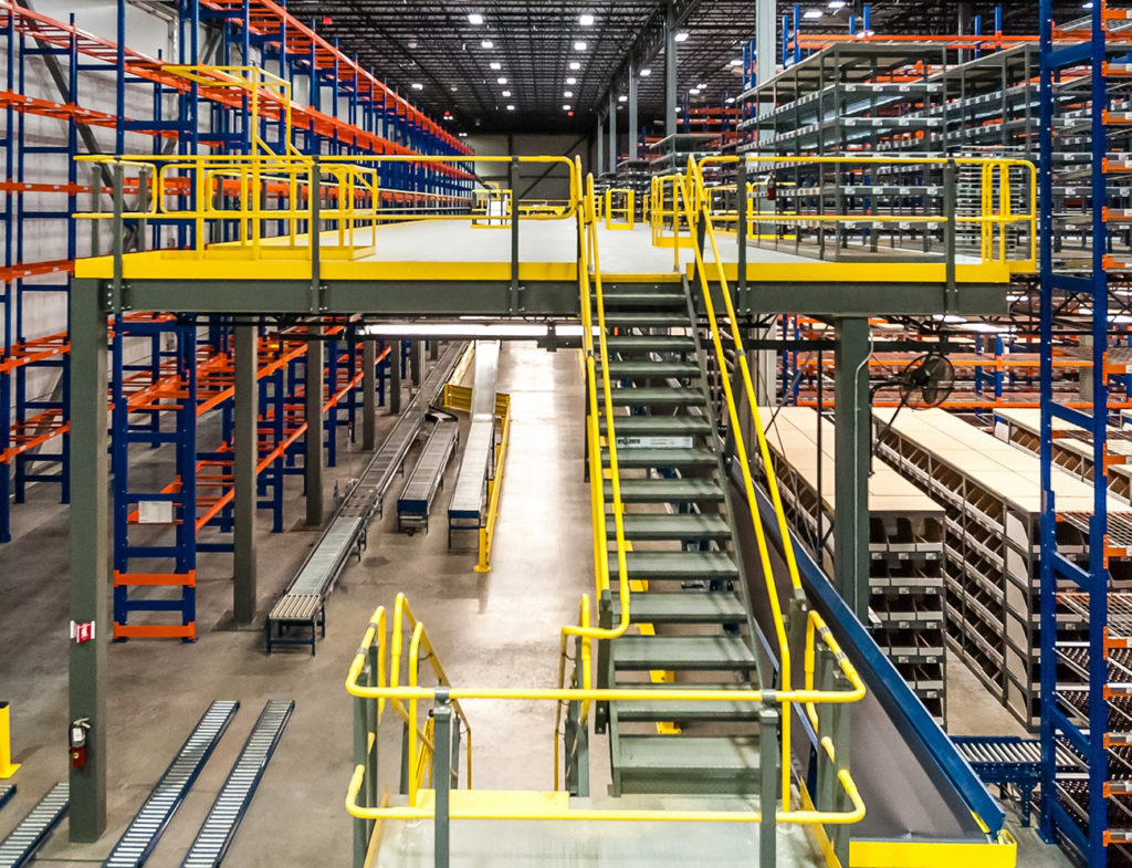 Industrial Mezzanines - Warehouse Optimizers Inc