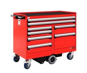 Industrial Storage Cabinets - Storage Solutions Inc.