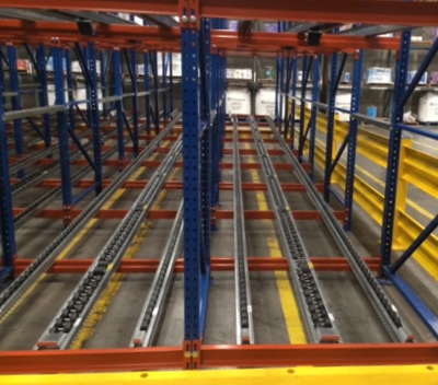 Pallet Flow Rack - Storage Solutions Inc.