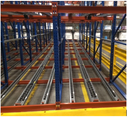 Pallet Flow Rack