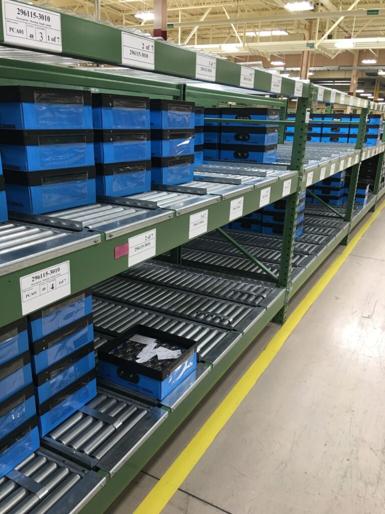 Case Flow Rack