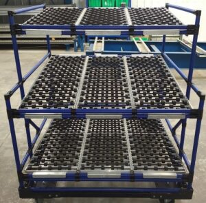 Carton Flow Rack - Storage Solutions Inc.