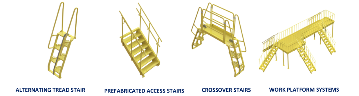 Industrial Stairs Style Examples - Storage Solutions Inc