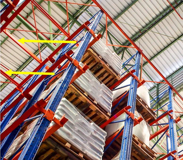 Overhead Ties on Drive-In Rack | Warehouse Optimizers