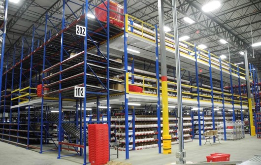Gravity Flow Rack- Warehouse Optimizers Inc