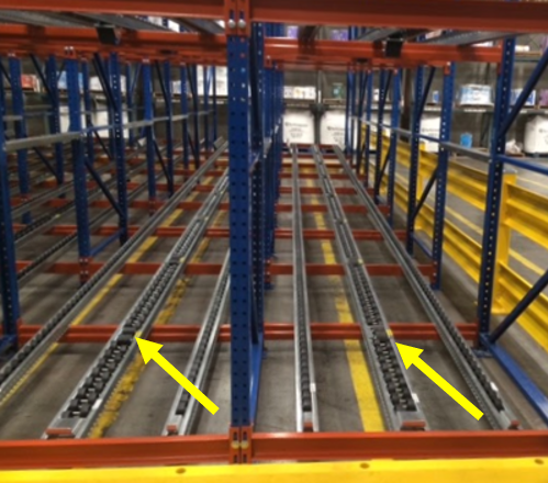 Pallet Flow Rack - Warehouse Optimizers Inc